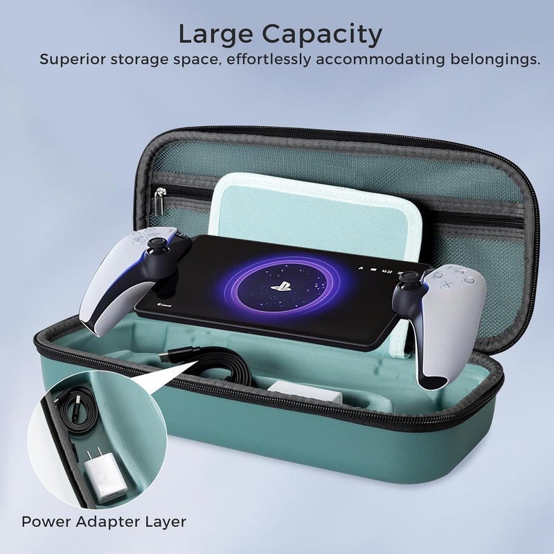 CoBak Hard Carrying Shell Case for PlayStation Portal Remote Player - with 2 Screen Protector, 1 Grip Case, 4 Thumb Grip Caps, Hard Outer Cover for PS5 Portal, Deep Green - Image 2